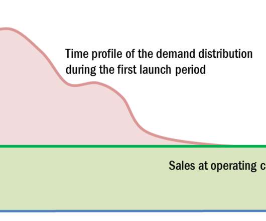 new product forecasting