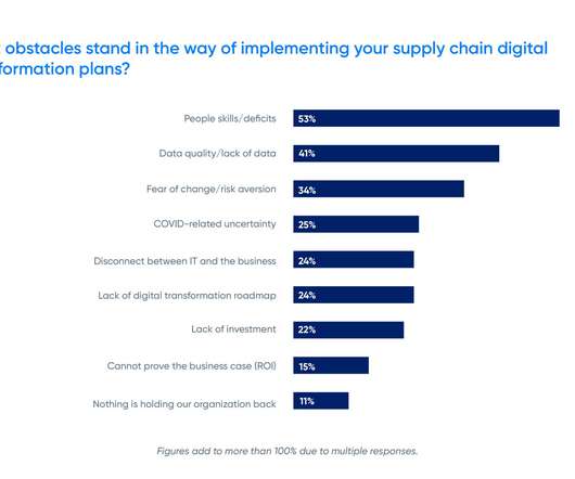 Supply Chain Transformation: How Tata Steel Drove Profits by 60%