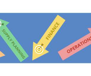 Presentation And S Op Supply Chain Brief Presentation And S Op Supply Chain Brief